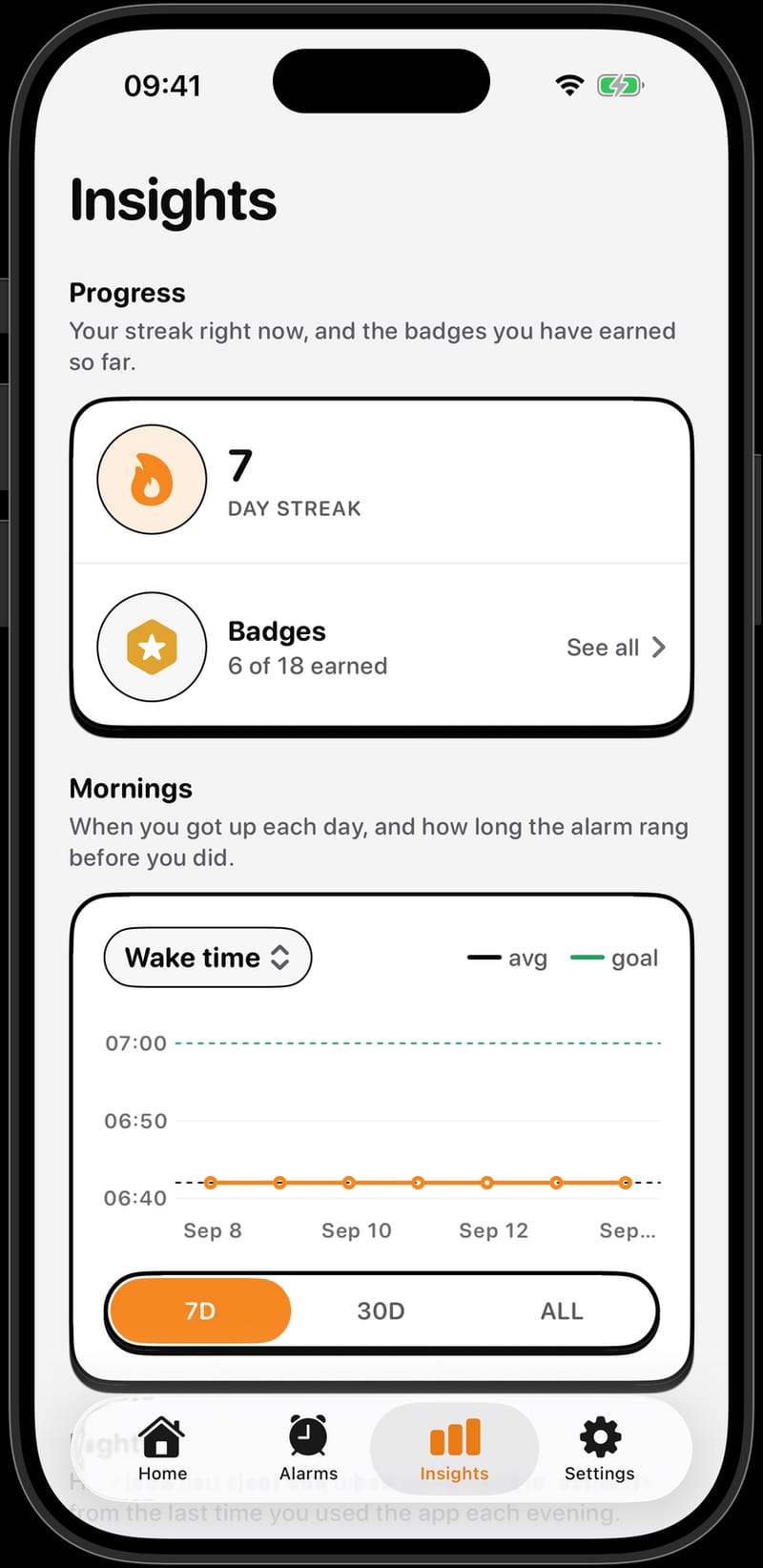 NoNap's insights screen showing a 7 day streak, badges earned and a wake-time chart against a goal line